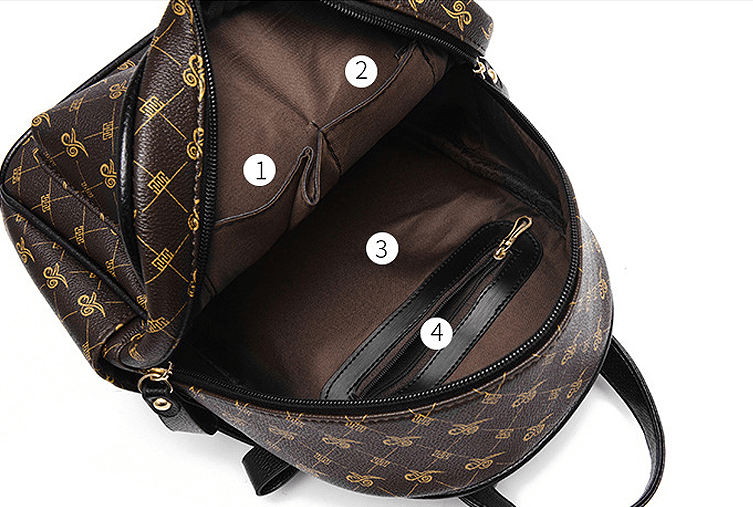 Summer Vibes: Classic Backpack for Stylish Women - Your-Look